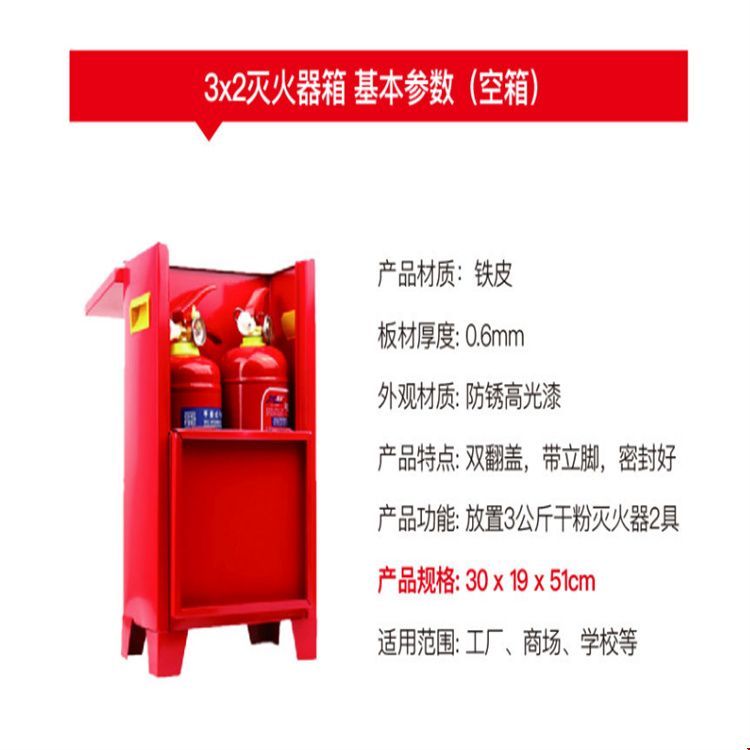家用與店用滅火器怎么選？4公斤滅火器選購、配置與使用全指南